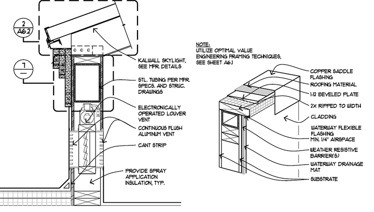 Architectural detailing